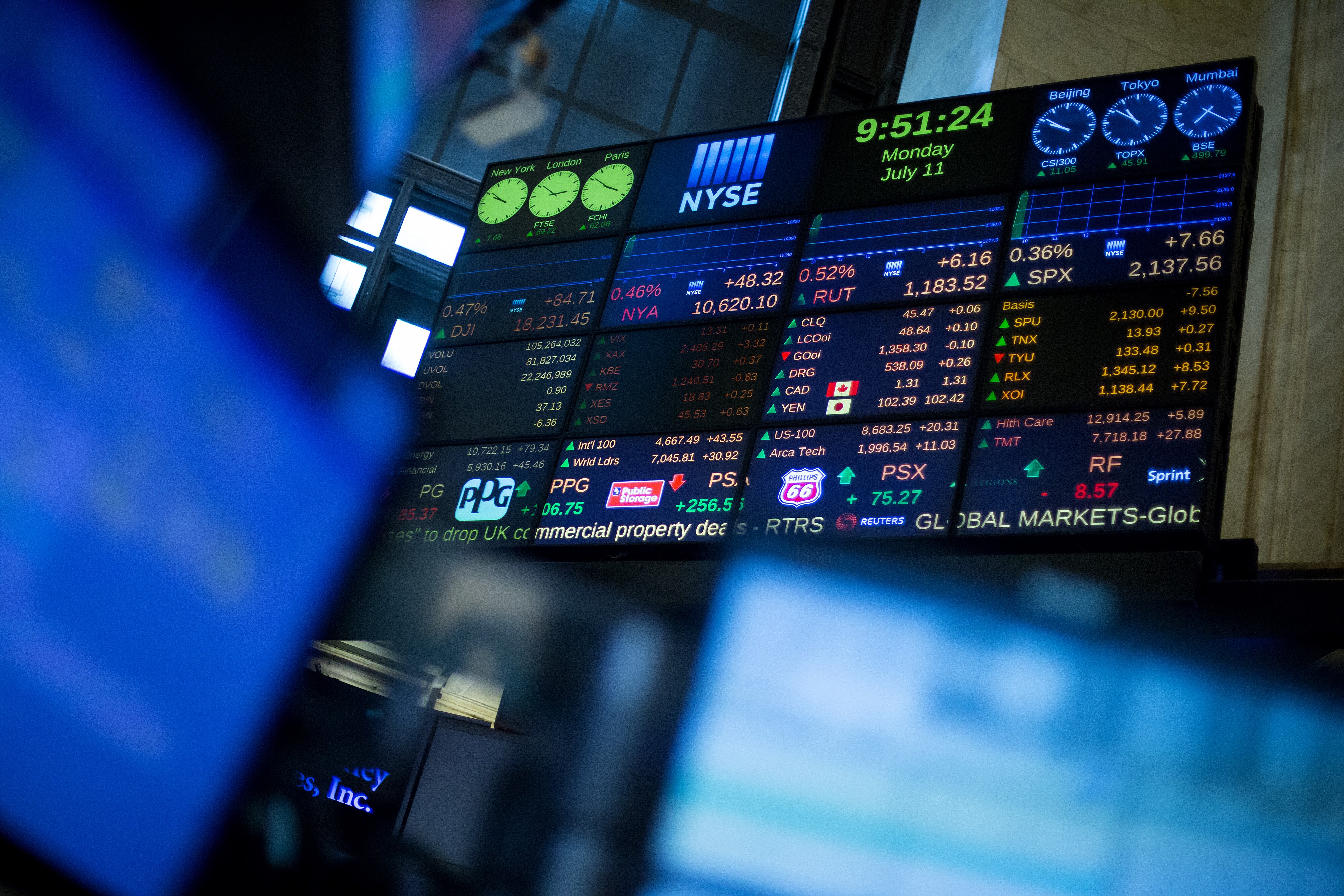 Stocks To Watch: Axis Bank, Shriram EPC, Havells India, Petronet LNG And More