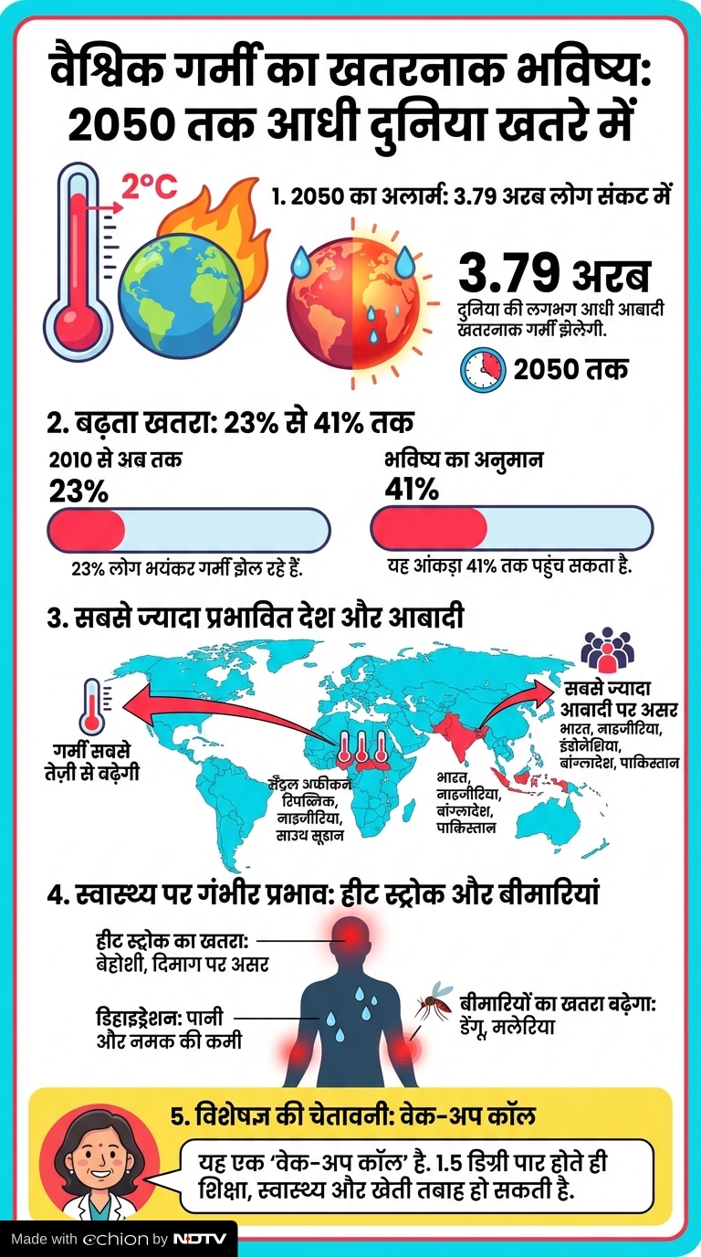Latest and Breaking News on NDTV