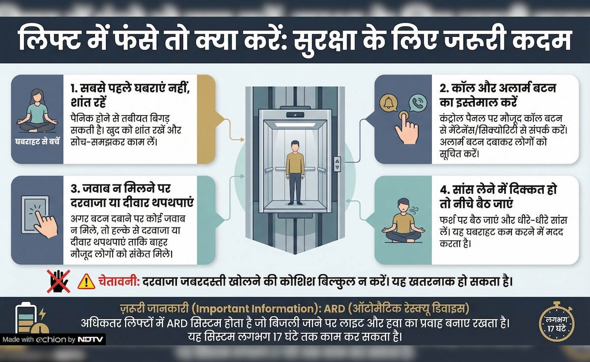 Latest and Breaking News on NDTV