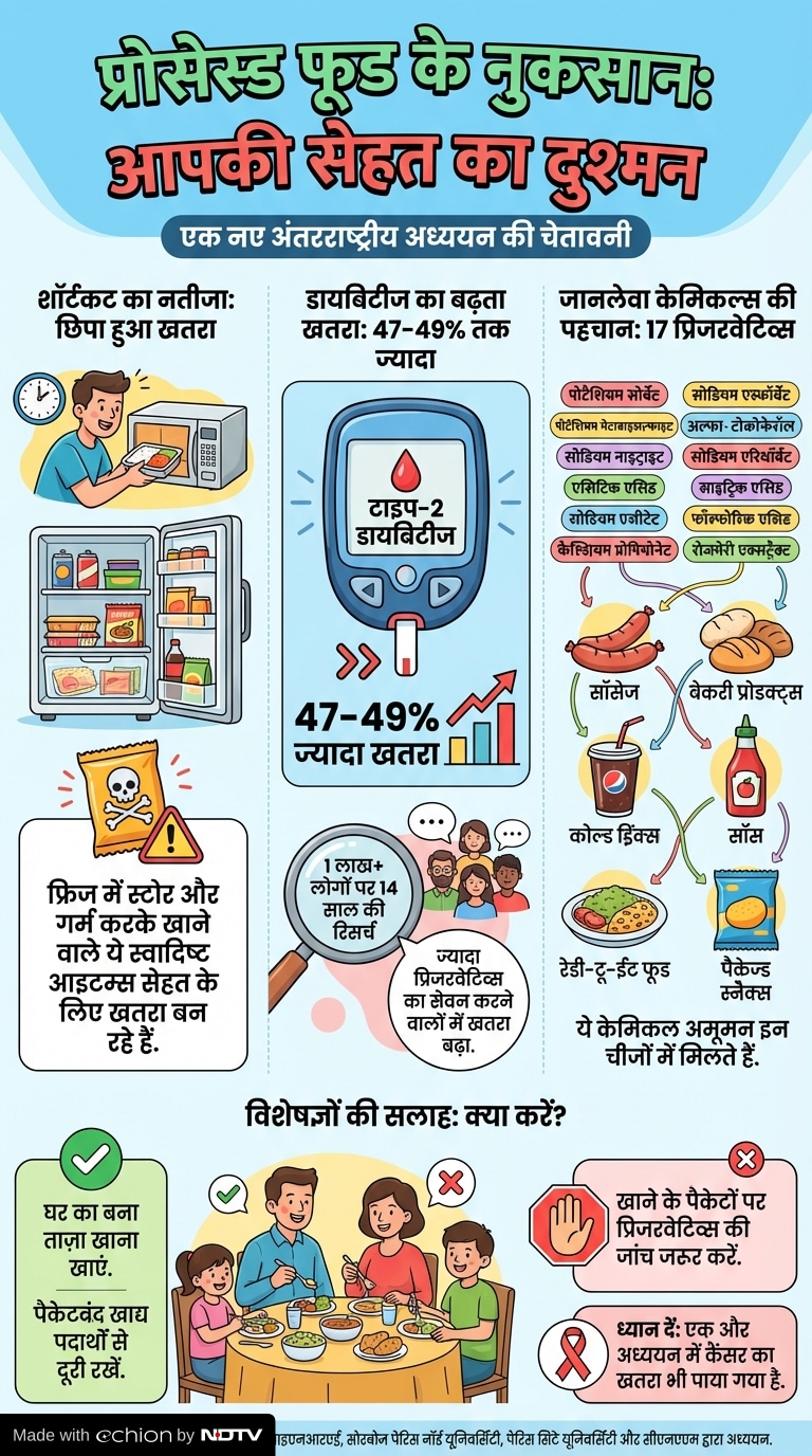 Latest and Breaking News on NDTV Latest and Breaking News on NDTV