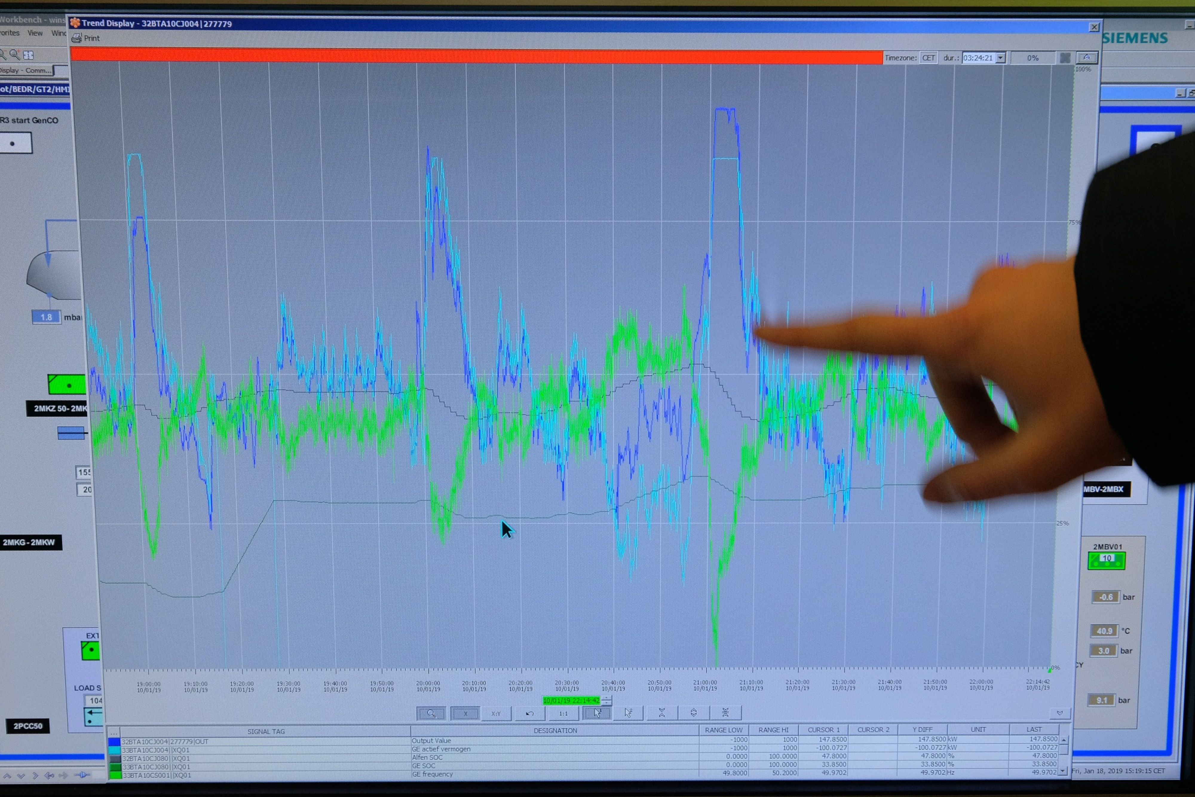 Sensex, Nifty Post Losses For Two Straight Weeks