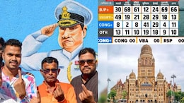 BMC Exit Poll :  मुंबईतील मराठ्यांनी कोणाला दिलं मत? महिला-पुरुषांची टक्केवारी किती? पाहा पक्षनिहाय आकडेवारी