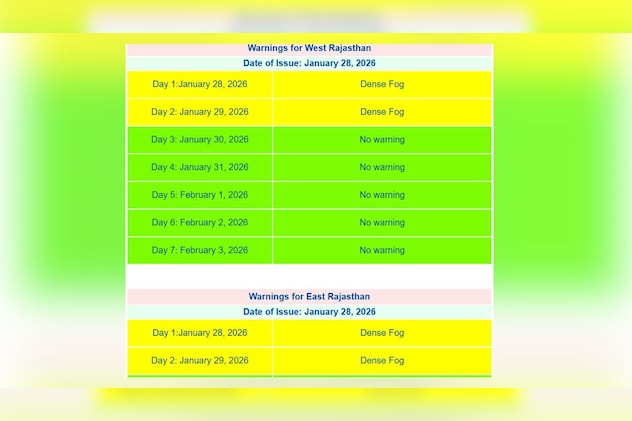 कोहरे का येलो अलर्ट जारी
