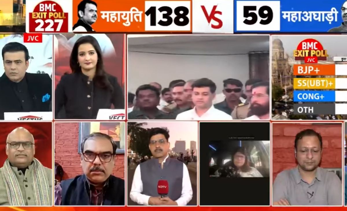 उद्धव का राज से हाथ मिलाना 'बड़ी गलती', BMC एग्जिट पोल पर एक्सपर्ट ने बताया- क्या निकल रहे संदेश?