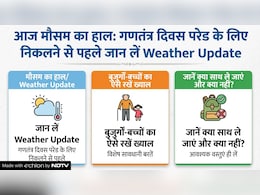 आज मौसम का हाल: गणतंत्र दिवस परेड (26 Jaunary Parade) के लिए निकलने से पहले जान लें Weather Update, बुजुर्गों-बच्चों का ऐसे रखें ख्याल, जानें क्या साथ ले जाएं और क्या नहीं?