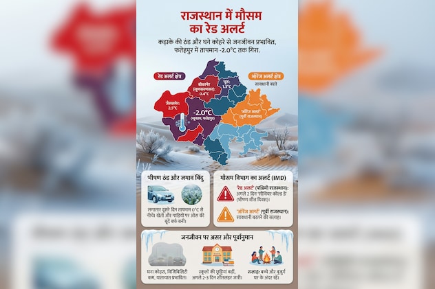 कहां कैसा रहेगा मौसम का हाल कहां कैसा रहेगा मौसम का हाल