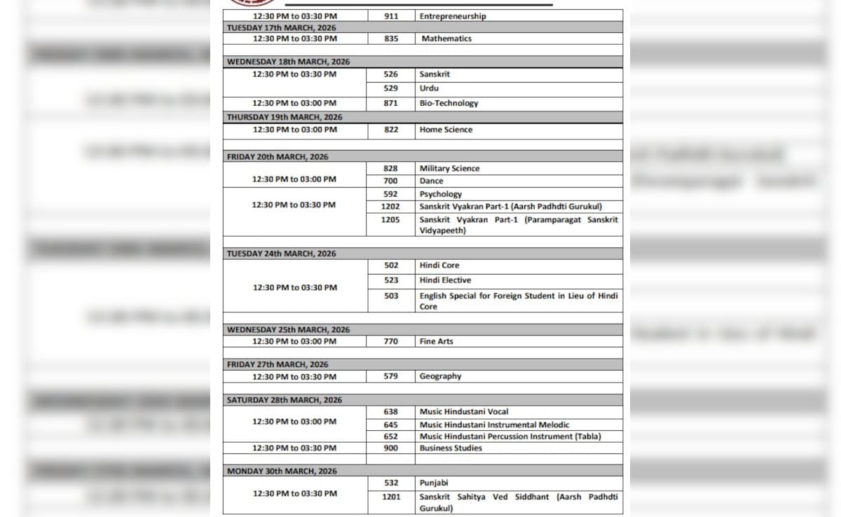 Latest and Breaking News on NDTV