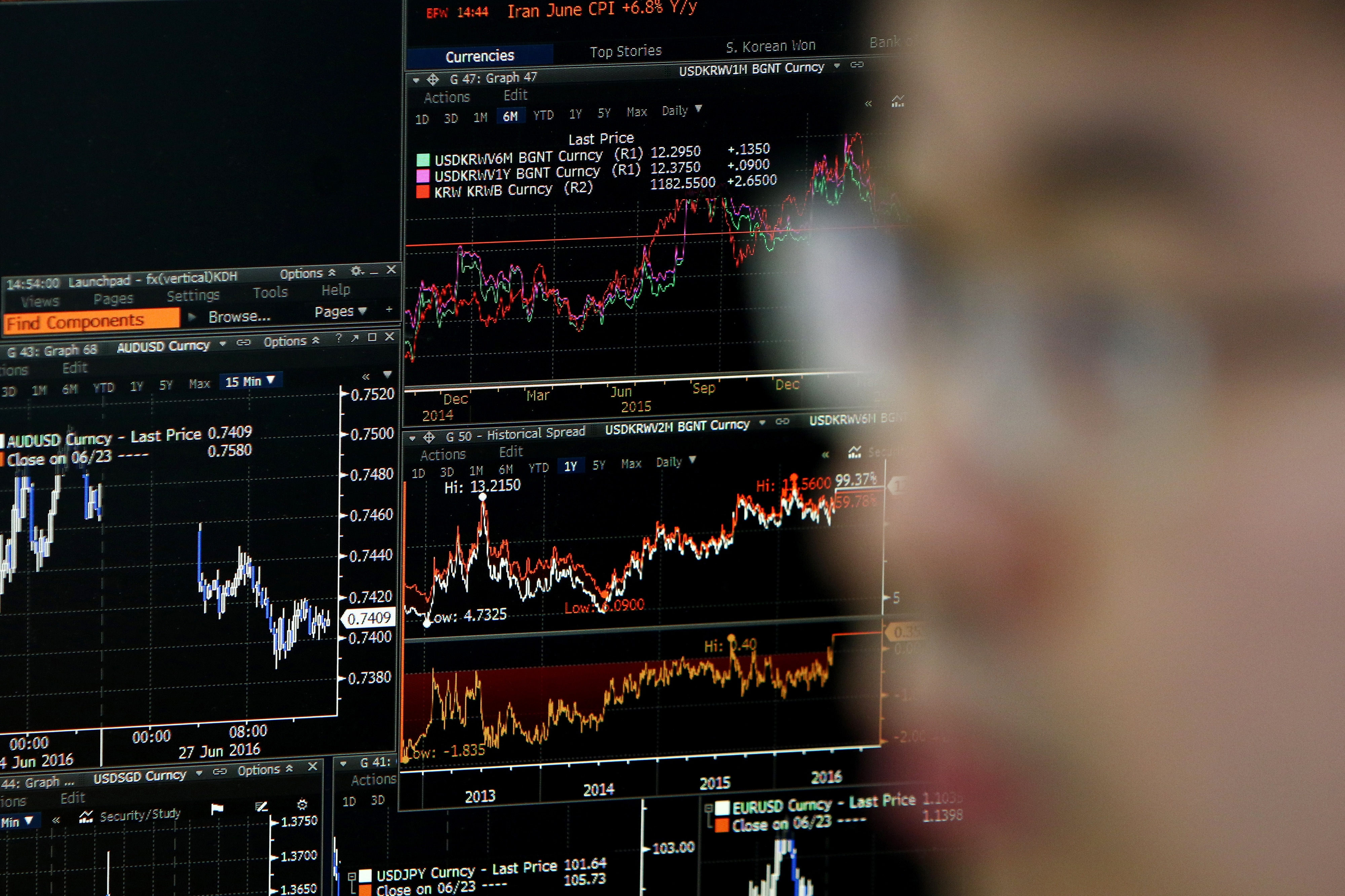Stocks To Watch: Reliance Industries, HCL Tech, ACC, Biocon And More