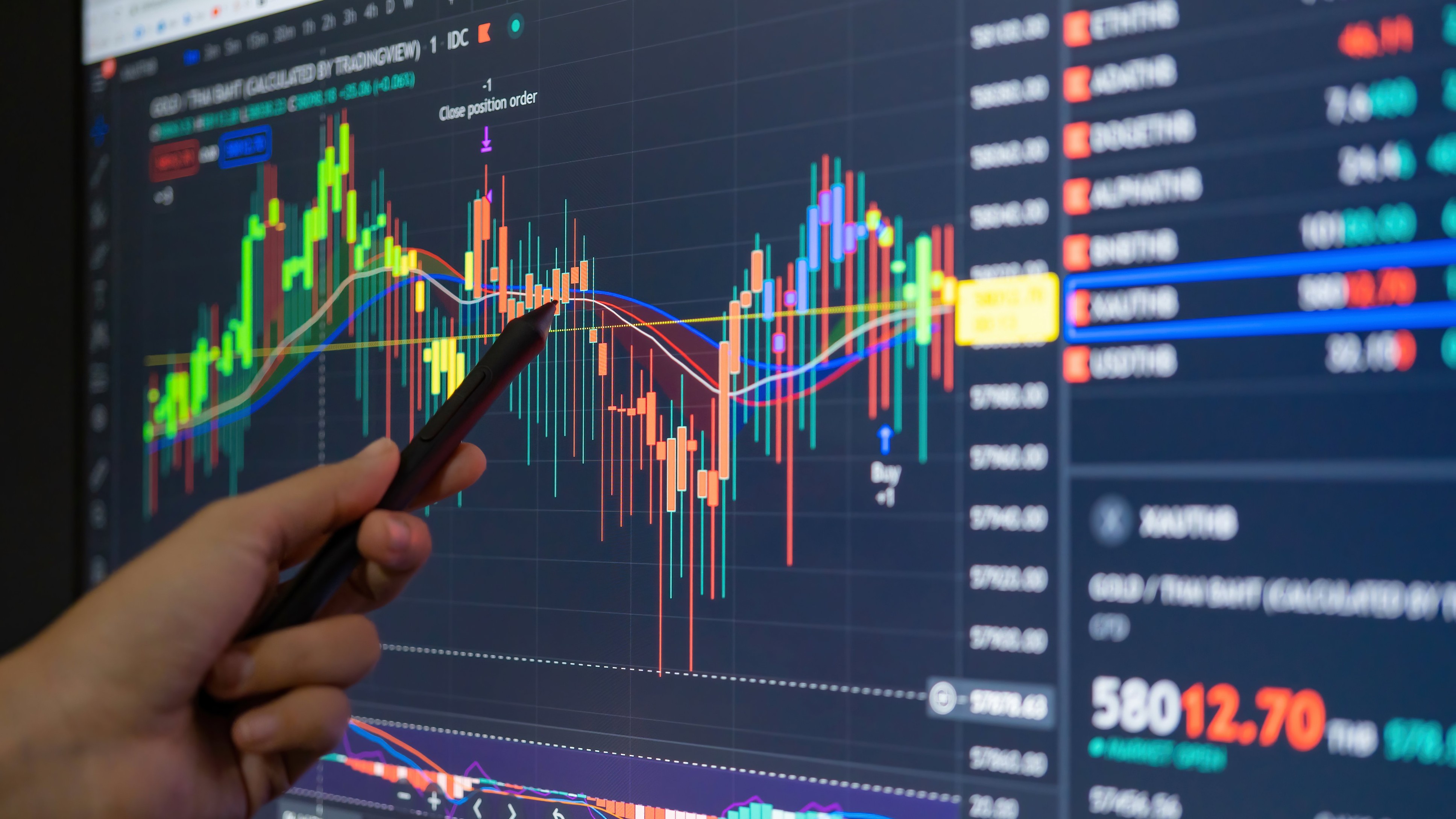 NDTV previews stock market trading ahead of Oct 15–16