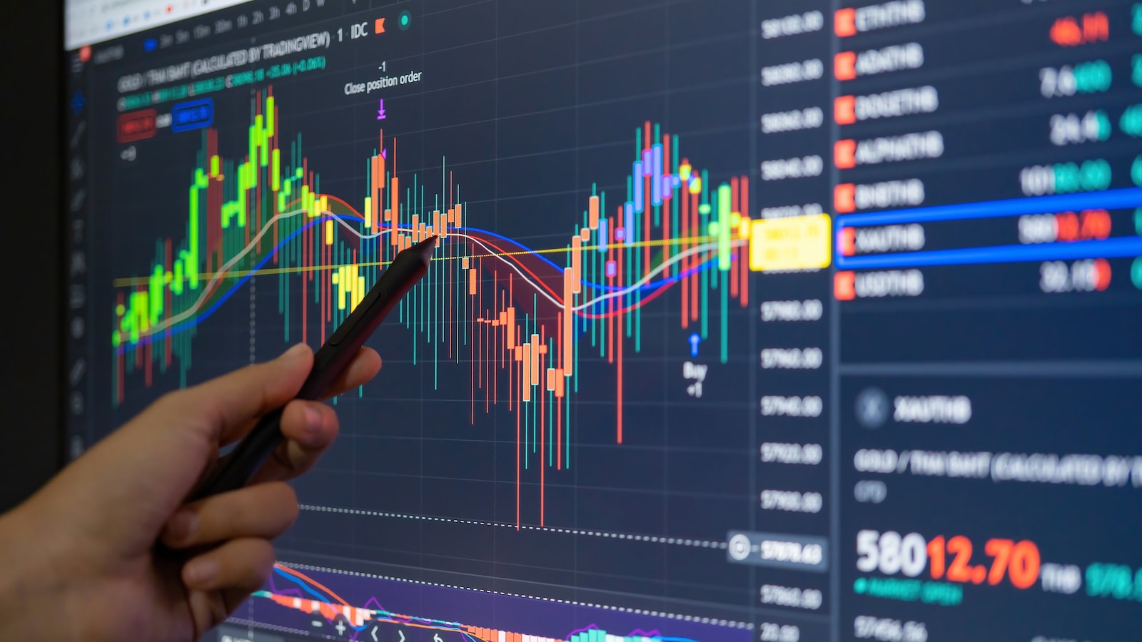Stock Market Today: All You Need To Know Going Into Trade On Oct 16