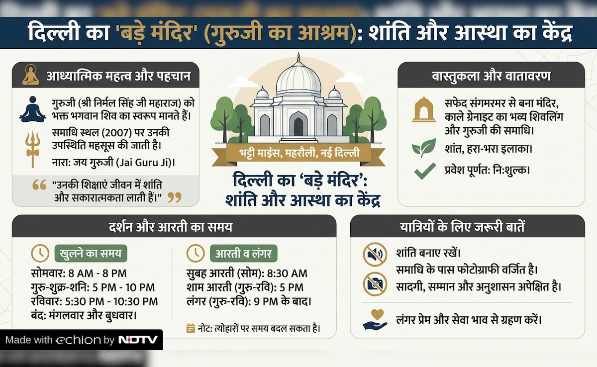 Latest and Breaking News on NDTV