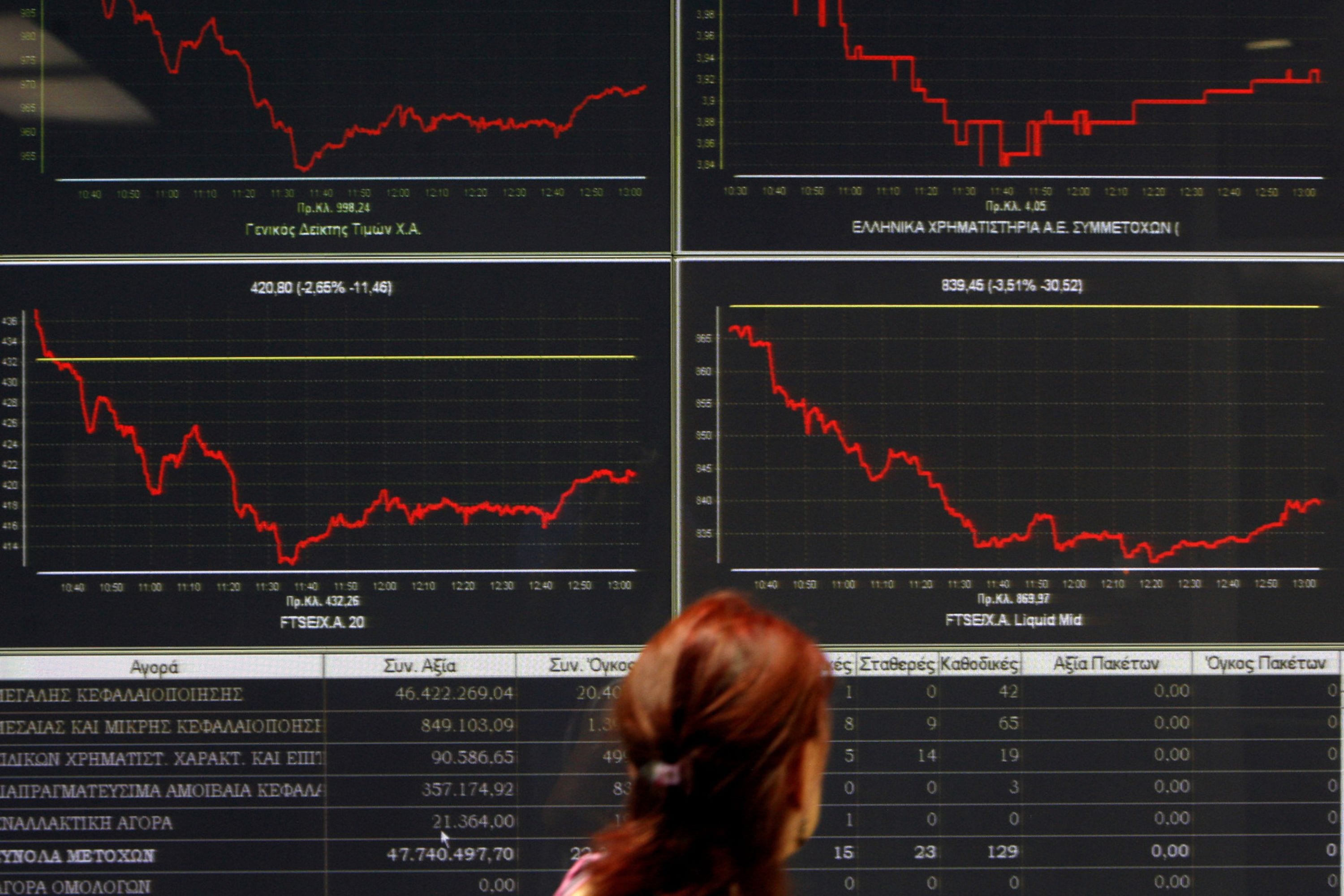 Nifty, Sensex End At Fresh Three-Year Low; IndusInd Falls Most On Record