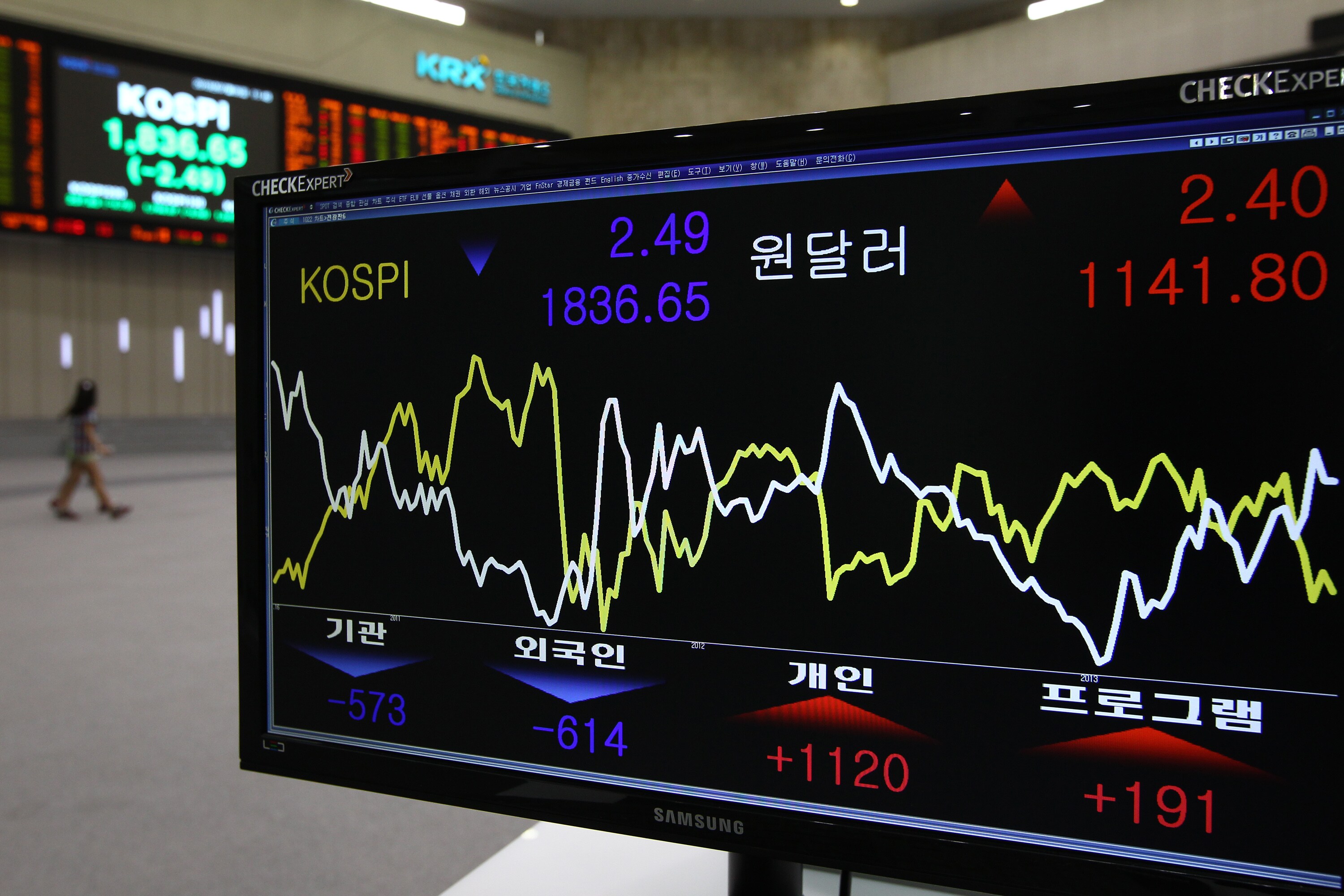 Stocks To Watch: Eveready, GM Breweries, Maruti Suzuki, Pfizer, Sobha, Yes Bank