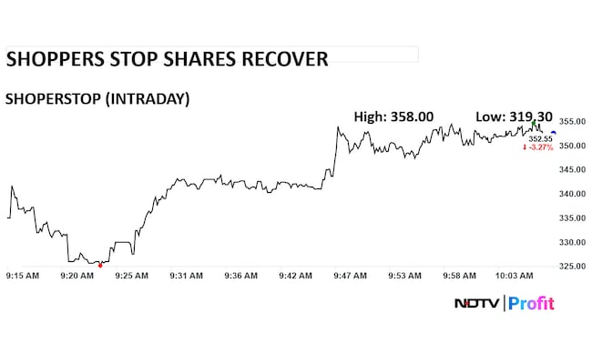 Shoppers Stop shares under pressure