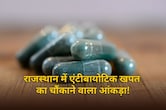 राजस्थान में एंटीबायोटिक का ओवरडोज, हर साल खपत का चौंकाने वाला आंकड़ा आया सामने