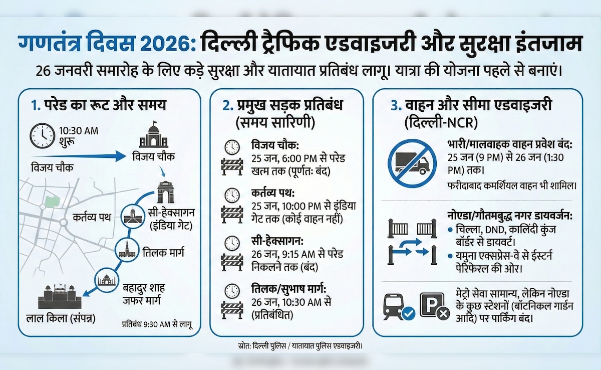 Latest and Breaking News on NDTV