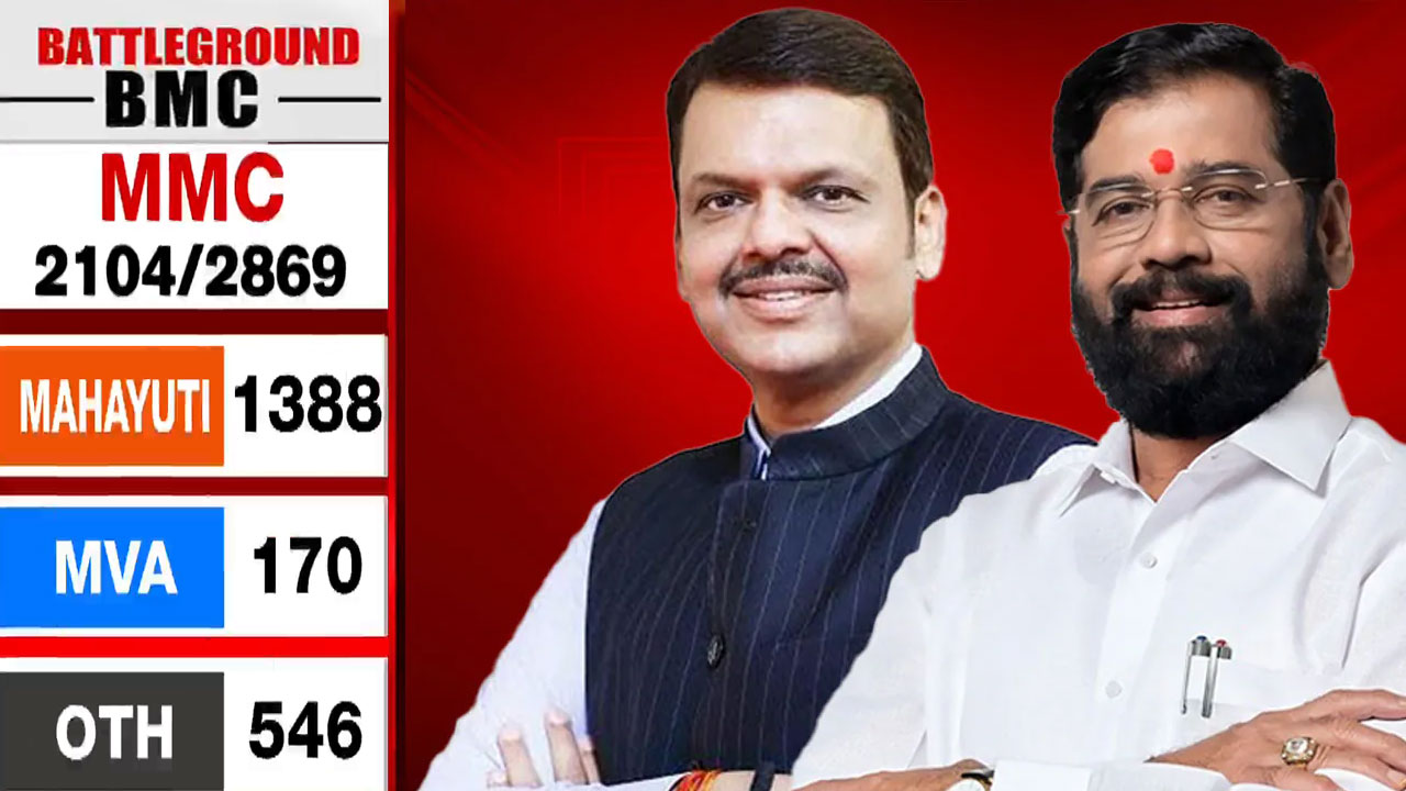 BJP-Shiv Sena Alliance Crosses Halfway Mark; BJP Mayor Likely In BMC?