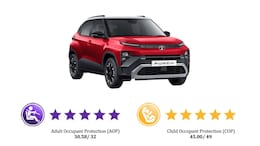 Tata Punch Facelift Secures 5-Star Safety Rating At Bharat NCAP Crash Test -Details