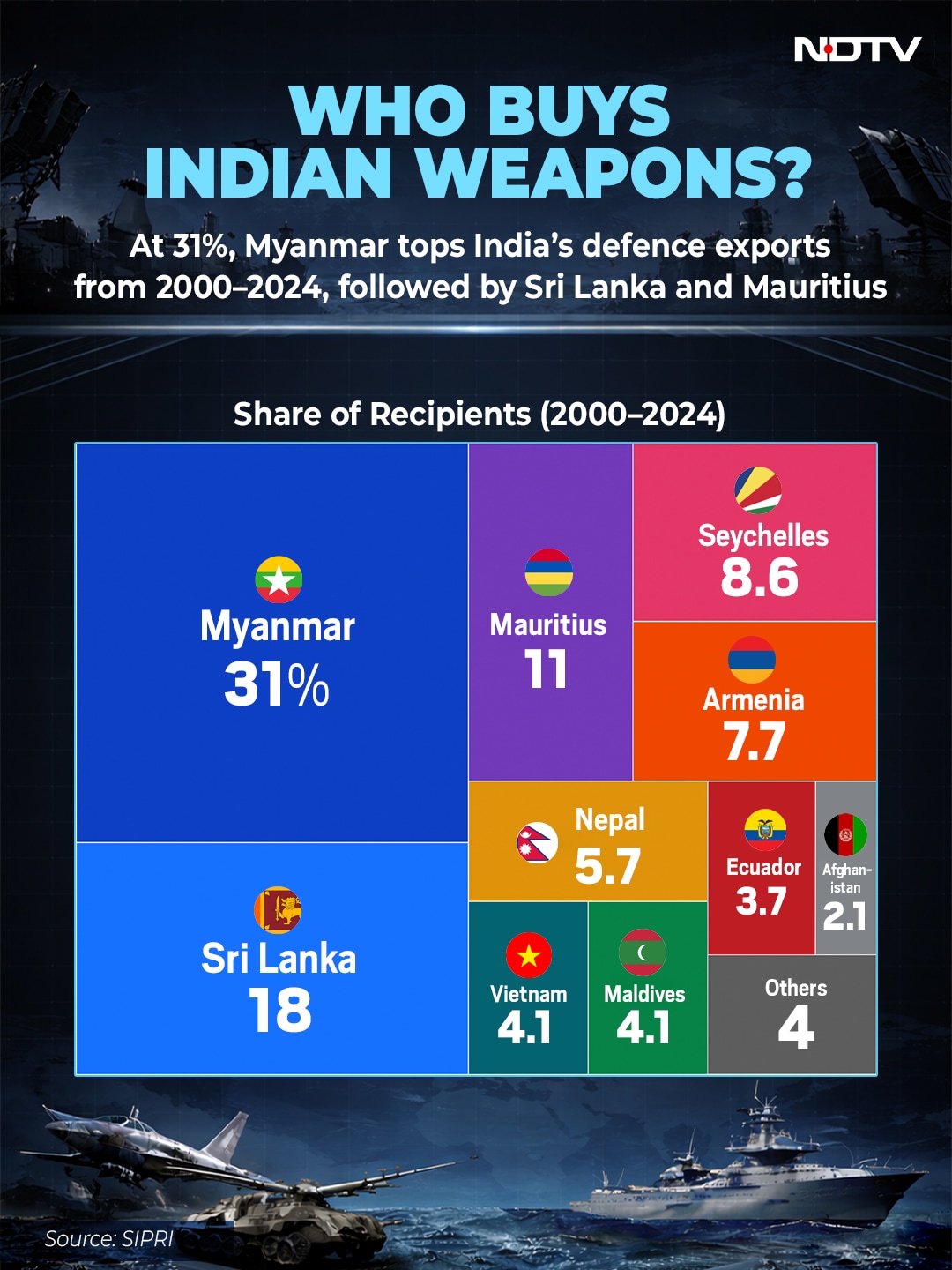 Latest and Breaking News on NDTV