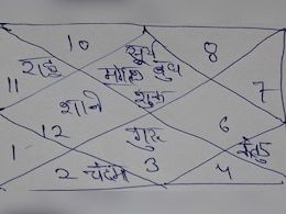 साल 2026 की कुंडली में  चौंकाने वाली बातें, जानें ज्योतिषाचार्य ने क्या बताया&nbsp;