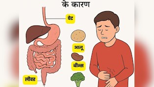 पेट में गैस बनना और पेट फूलना नॉर्मल नही है? इसमें छुपा है एक बड़ा खतरा!