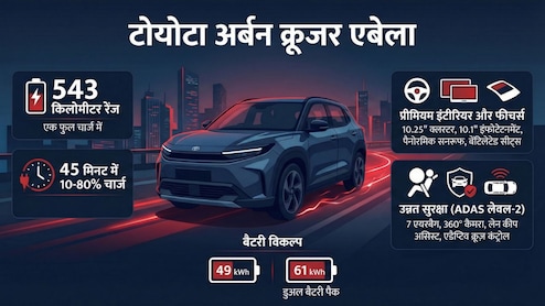 543 किलोमीटर की रेंज के साथ टोयोटा ने उतारी पहली इलेक्ट्रिक SUV, फीचर्स जानकर खुला रह जाएगा मुंह