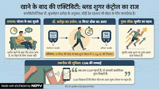 डाइबेटोलॉजिस्ट ने बताया कैसे खाने के बाद महज 15 मिनट की वॉक से तुरंत कम हो सकता है बढ़ा हुआ ब्&zwj;लड शुगर