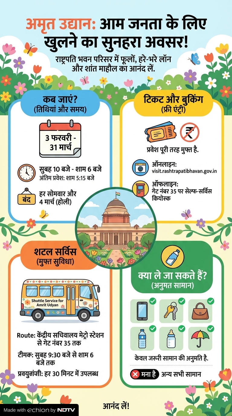 Latest and Breaking News on NDTV