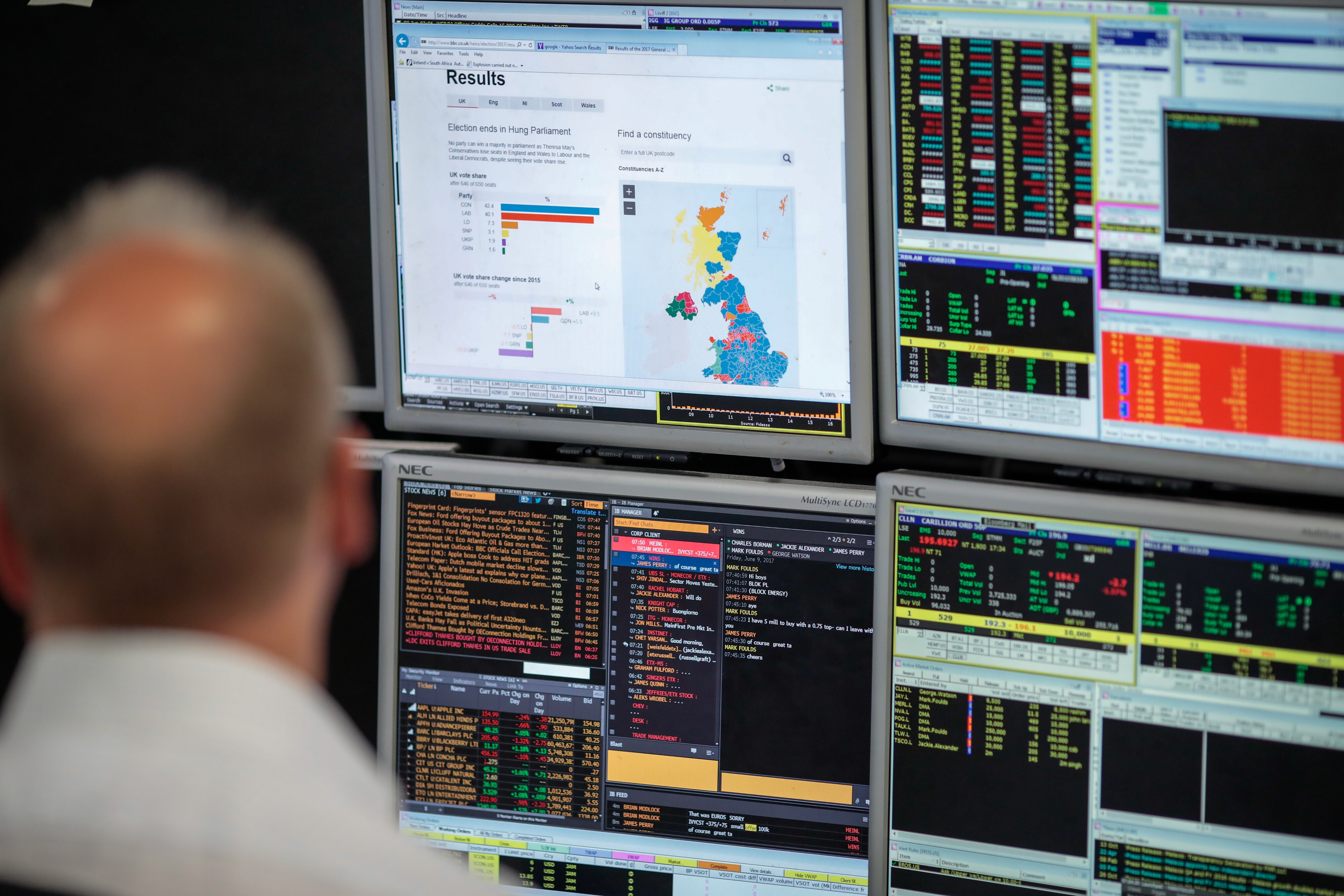 Sensex, Nifty Log Their Worst Decline In Over Two Weeks