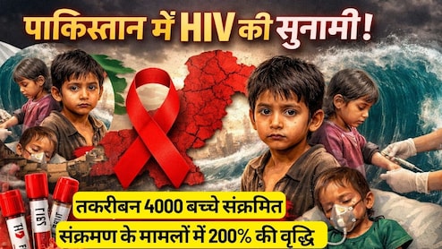 HIV Epidemic in Pakistan: पाकिस्तान में HIV की सुनामी, तकरीबन 4000 बच्चे संक्रमित, बीते 15 साल में 200% बढ़े मामले, बड़ी मेडिकल लापरवाही