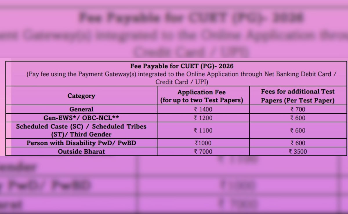 Latest and Breaking News on NDTV