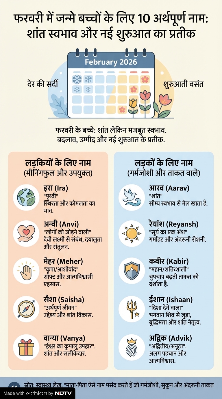 Latest and Breaking News on NDTV Latest and Breaking News on NDTV
