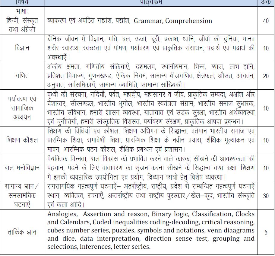 Add image caption here