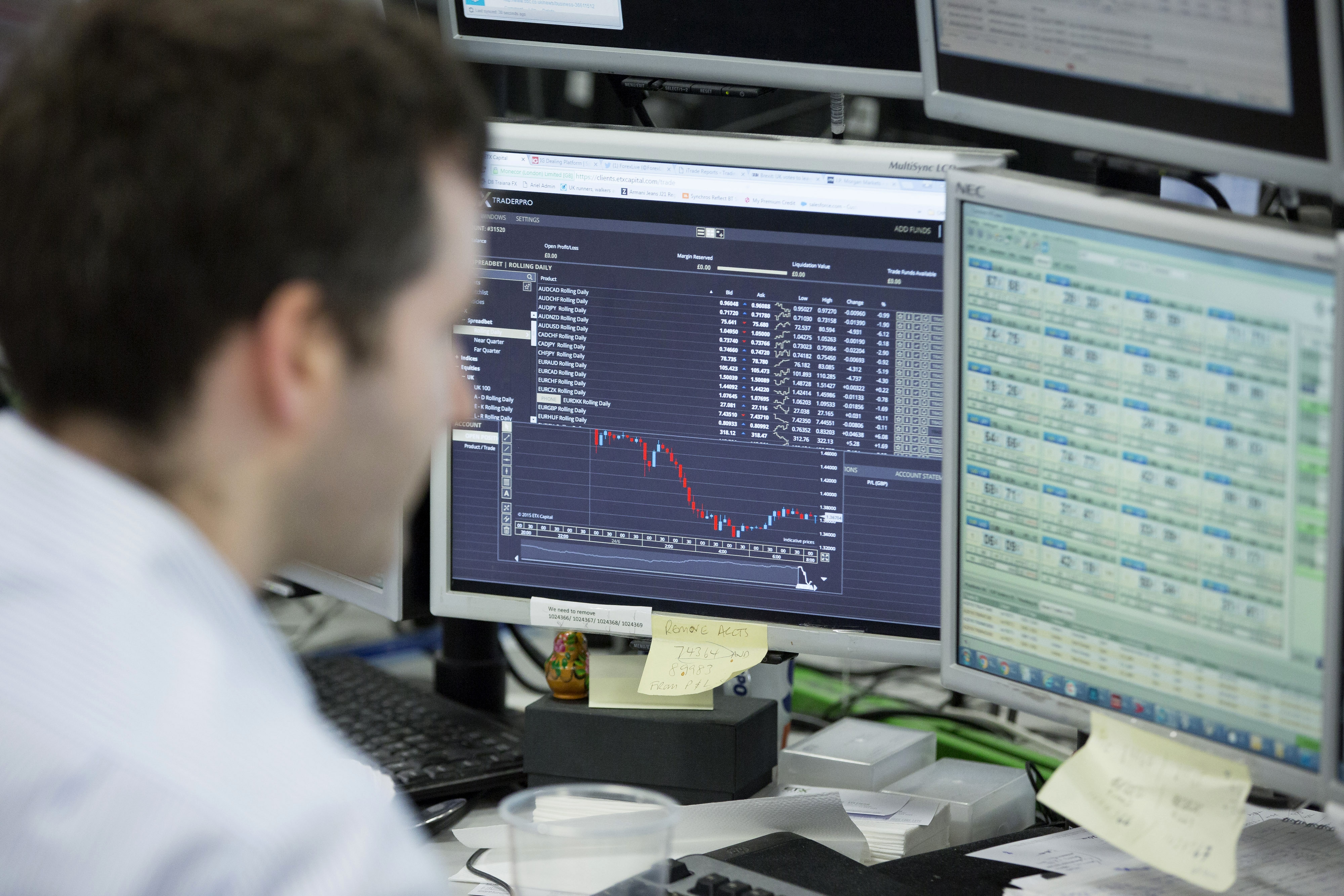 SIS IPO Oversubscribed On Second Day
