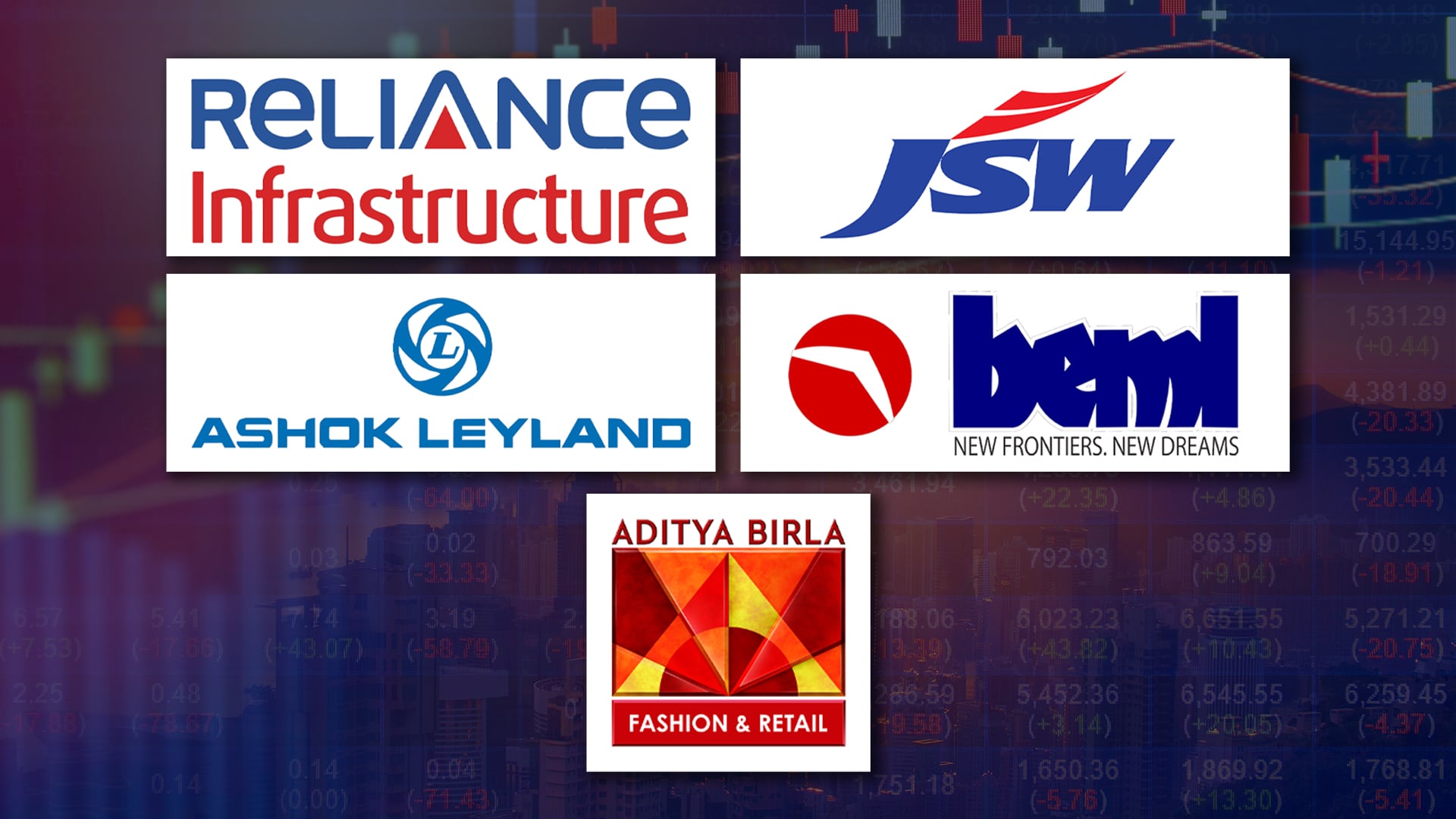Q4 Results: Aditya Birla Fashion Loss Narrows; Narayana Hrudayala Operational Income Up