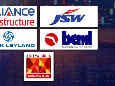 Q4 Results: Aditya Birla Fashion Loss Narrows; Narayana Hrudayala Operational Income Up