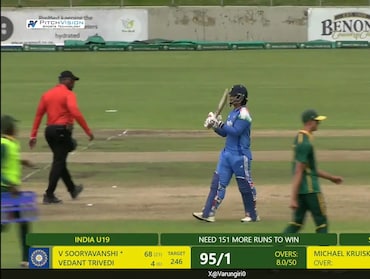 INDU19 vs SAU19: कप्तान वैभव सूर्ववंशी का आया तूफान, 283.33 का स्ट्राइक रेट, 10 छक्के, अफ्रीकी टीम के उड़े होश
