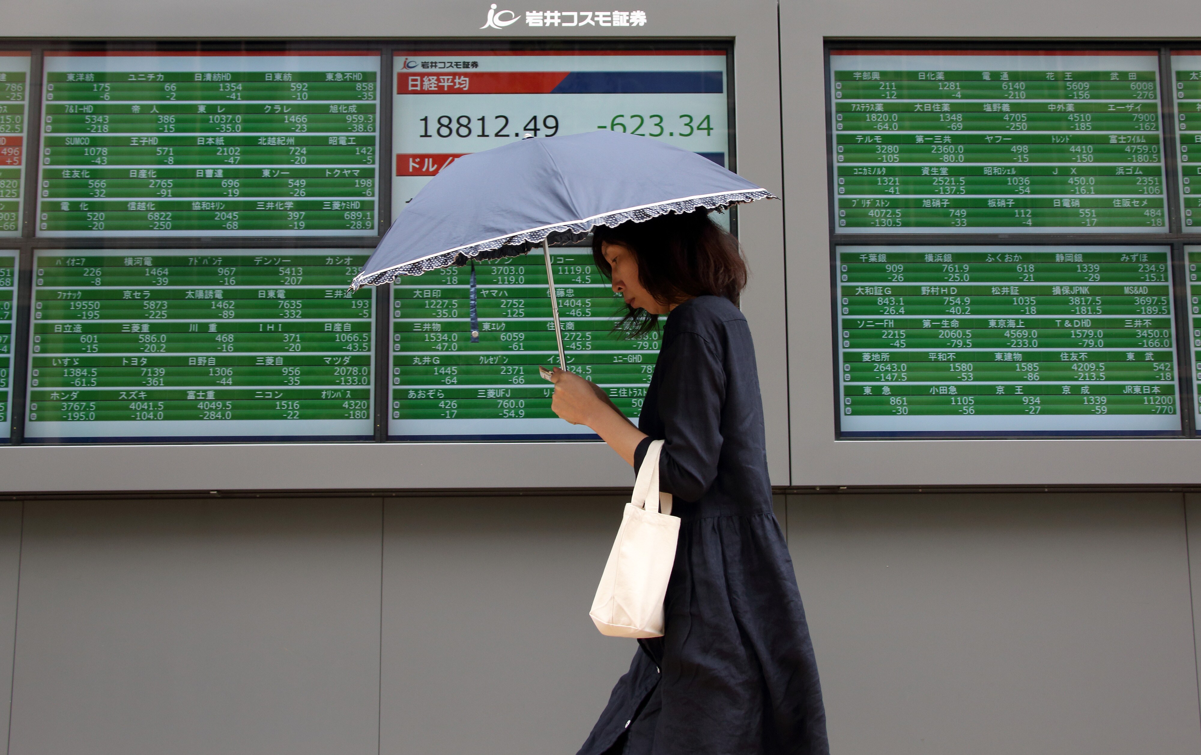 Tuesday Morning Briefing: Asian Shares Retreat; Oil Above $46