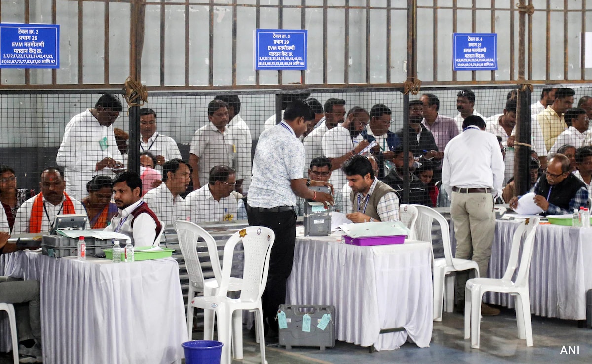 Résultats des élections BMC Mises à jour en direct | Résultats des sondages civiques du Maharashtra en direct