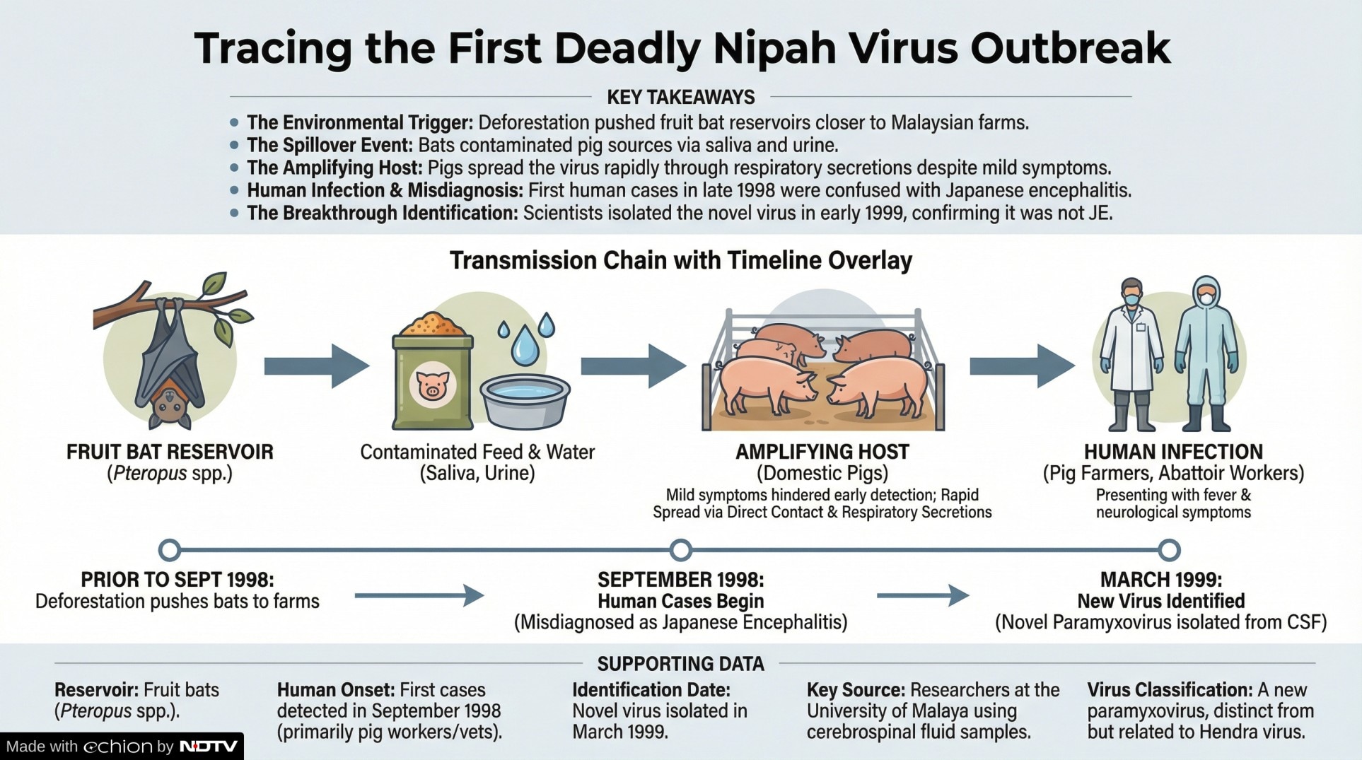 Latest and Breaking News on NDTV Latest and Breaking News on NDTV
