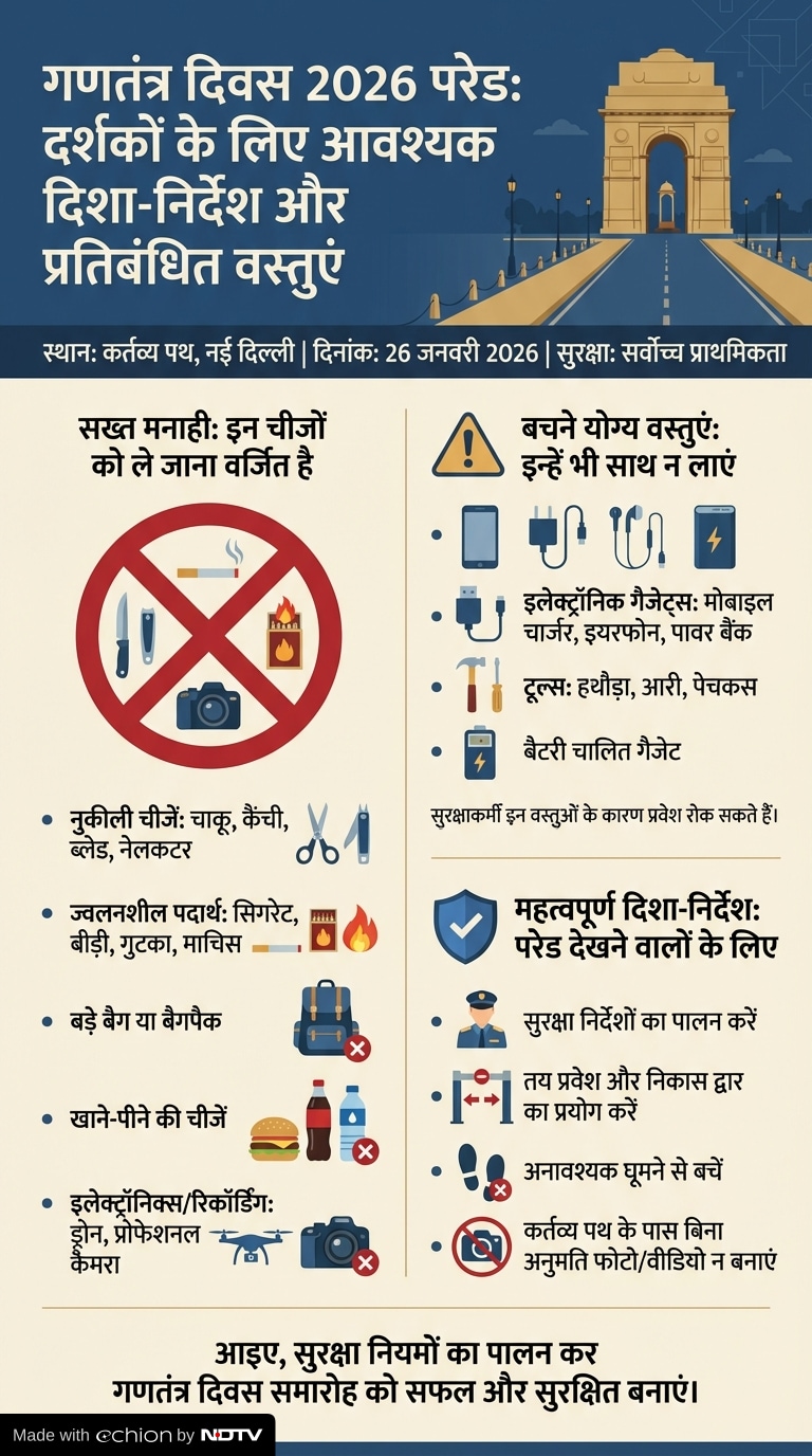 Latest and Breaking News on NDTV Latest and Breaking News on NDTV