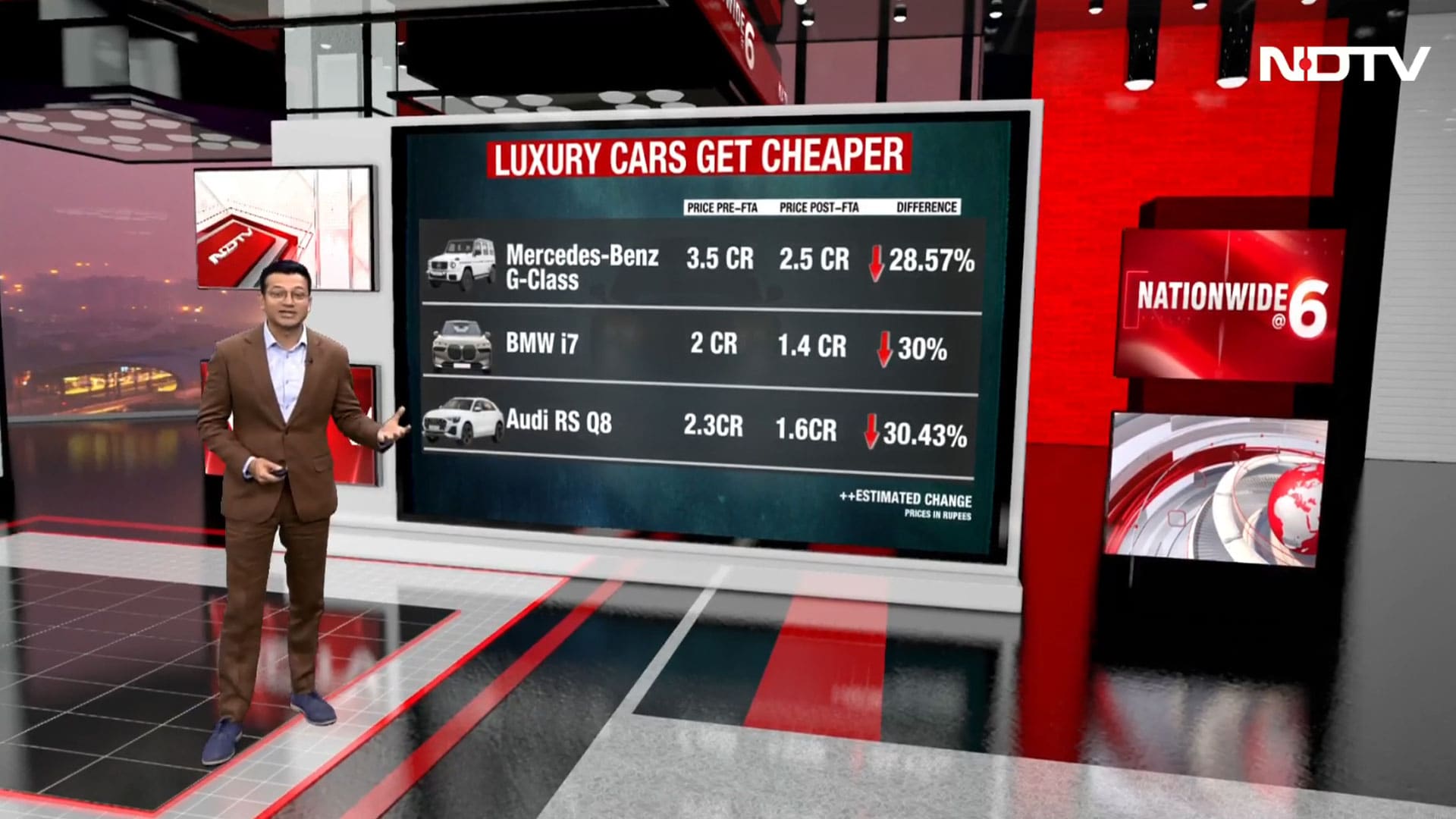 Cheaper Luxury Cars, Wine And Chocolates: What India-EU Deal Means For You