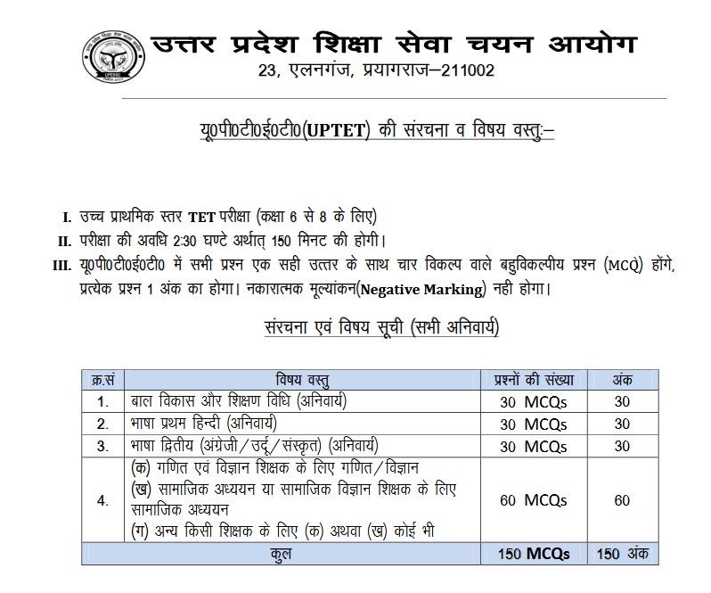UPTET 2026: यूपी शिक्षक पात्रता परीक्षा का नया सिलेबस जारी, जानें क्या-क्या बदलाव हुए और कैसे होगी परीक्षा?