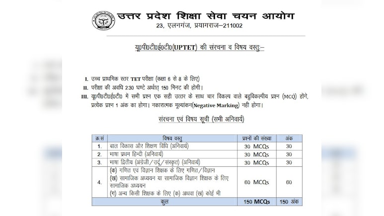 UPTET 2026: यूपी शिक्षक पात्रता परीक्षा का नया सिलेबस जारी, जानें क्या-क्या बदलाव हुए और कैसे होगी परीक्षा?
