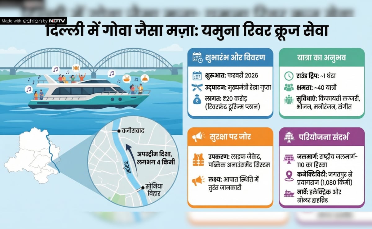 Latest and Breaking News on NDTV