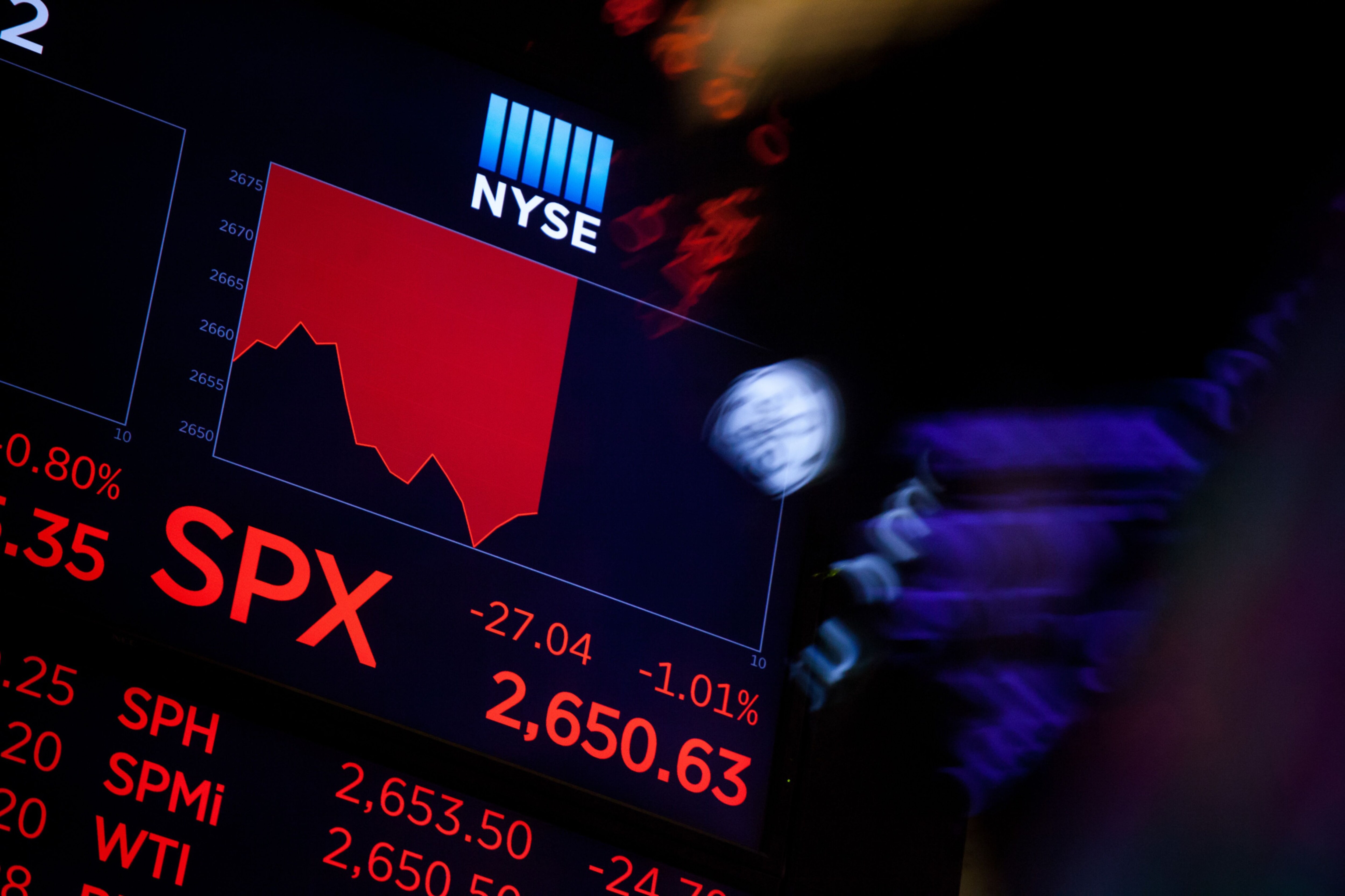 International Diversification And The S&P 500 &ndash; How Do You Care?