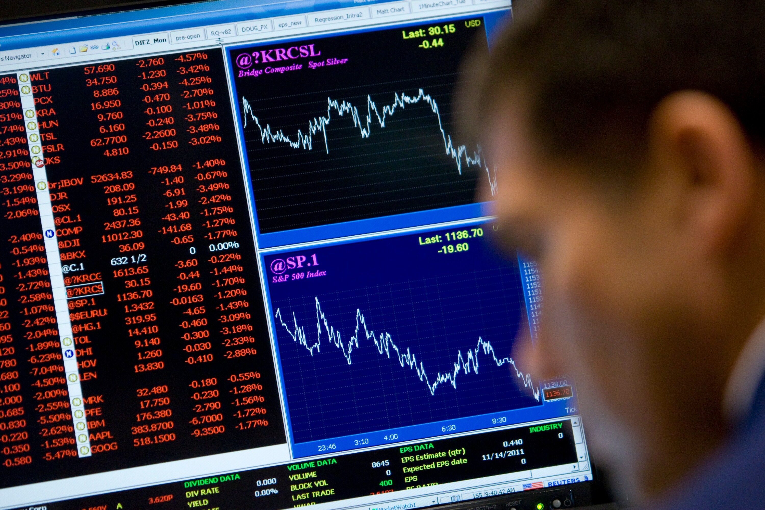 Sensex, Nifty Extend Decline For Second Day In A Row Led By TCS