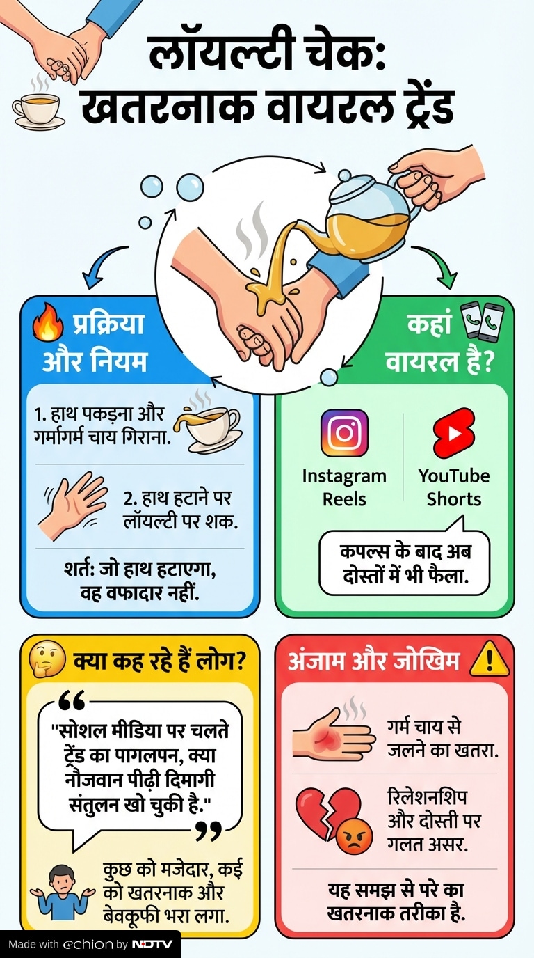 Latest and Breaking News on NDTV Latest and Breaking News on NDTV