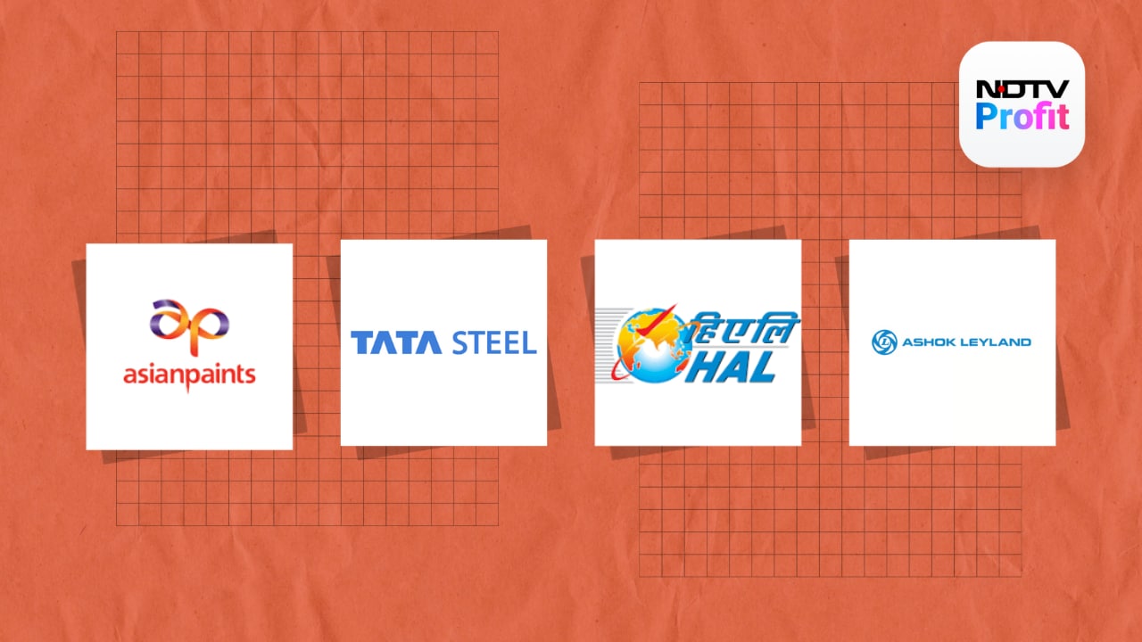 Q2 Results Updates: Cochin Shipyard Profit Dips, IRCTC Reports Stable Growth