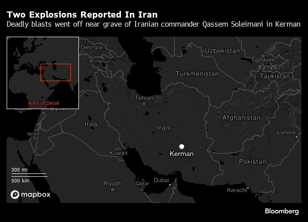 Iran Blasts That Killed Nearly 100 Add to Mideast Tensions